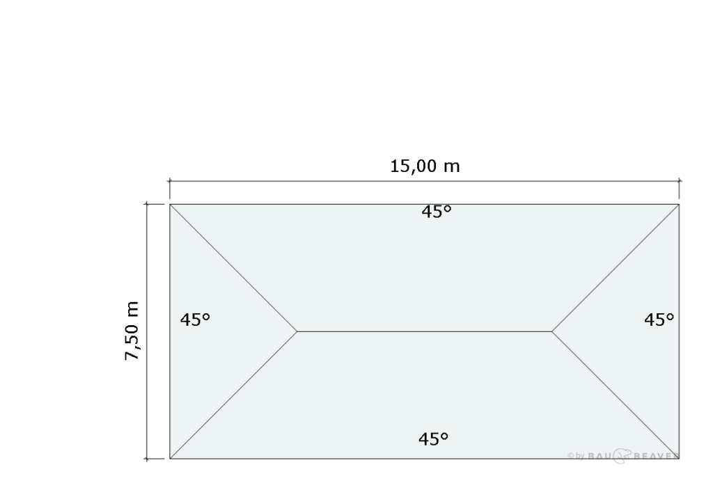 Zeichnerische Dachausmittlung - gleichmäßige Dachneigung - Abmaße
