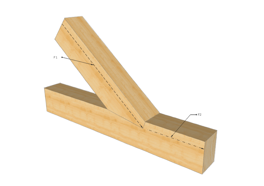 Stirnversatz-3D-Kraefte