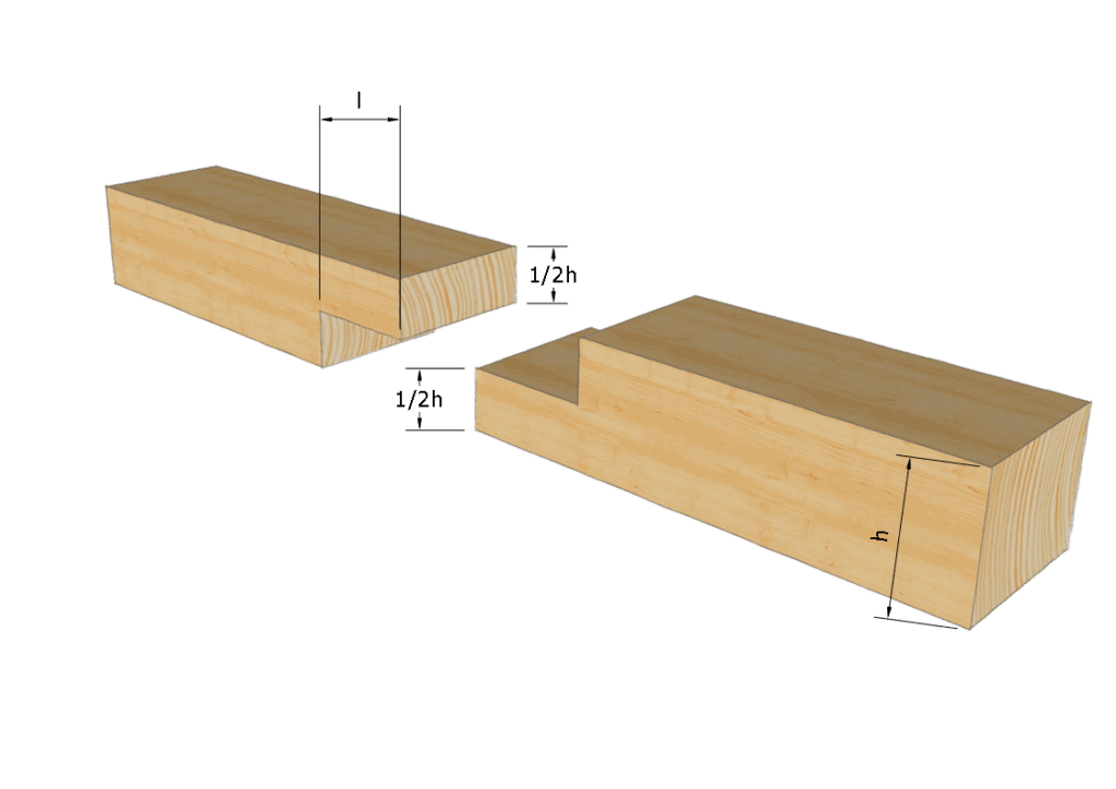 Zimmermannsmäßige Holzverbindung: Einfacher Blattstoß