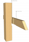 Holzbalken verbinden: 12 solide Techniken [2019 update]