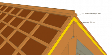 Dachlatten Maße - die Norm und: ein MYTHOS aufgedeckt