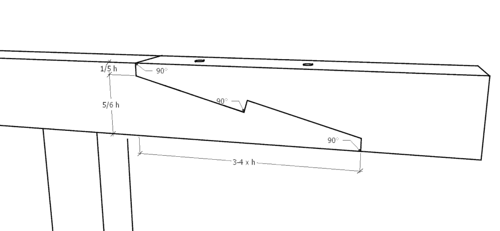 Schräges Hakenblatt (Zimmermannsmäßige Holzverbindungen)