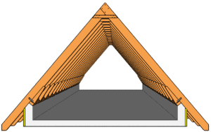 Der Aufbau eines Sparrendaches.