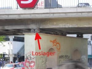 Beispiel eines Lagers: ein Loslager unter einer Eisenbahnbrücke