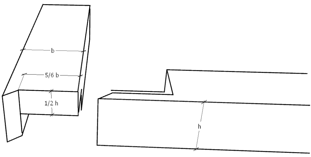 verdecktes-eckblatt