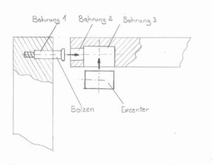 werkbank-infos-beschlaege-verbindungsbeschlag-excenter-bolzen