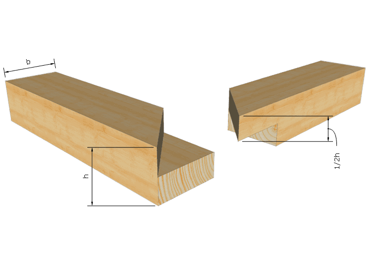 Zimmermannsmäßige Holzverbindung: Gehrungsstoß
